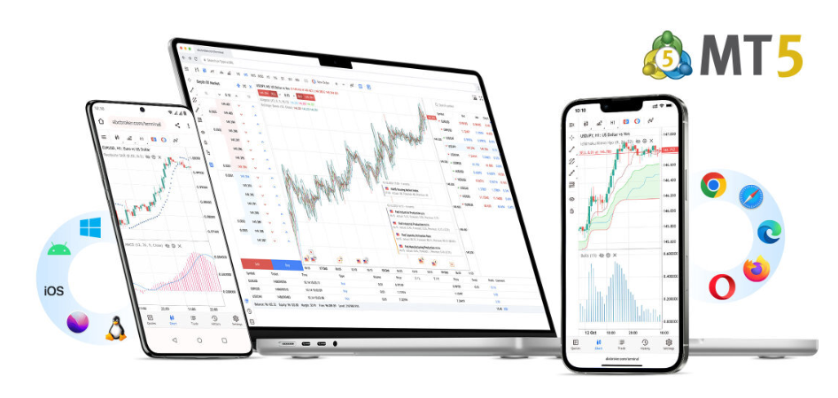 Gracexfx отзывы: качество исполнения и техподдержки